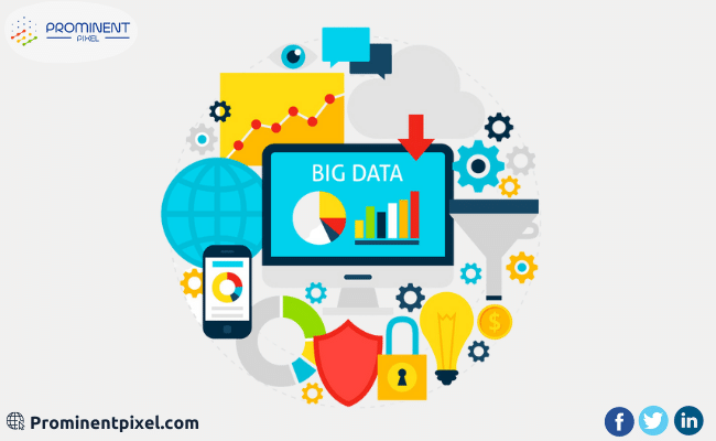 Big data development services